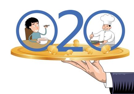 ᘌ���ͬ��I(y��)�Ĳ��o2o�\(y��n)�I��Q����