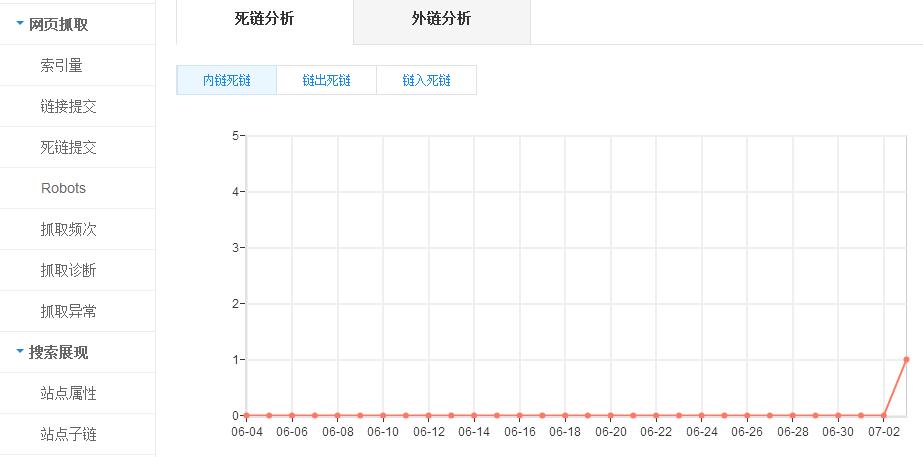 �ٶ�����֩������(j��)seoԓ��ô����