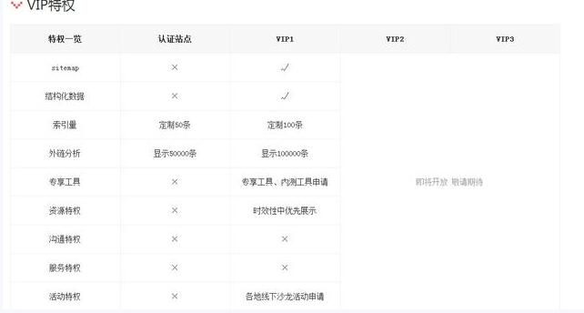 �ٶ�ȡ����Դ������Ŀ�ĺ�����