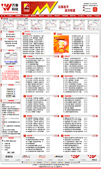 �V���f��Ƽ��W(w��ng)վ���O